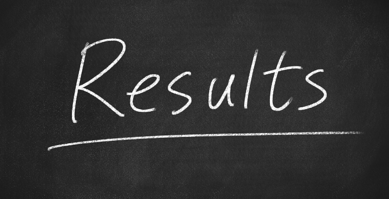 Results