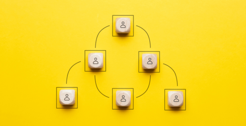 Chain of command