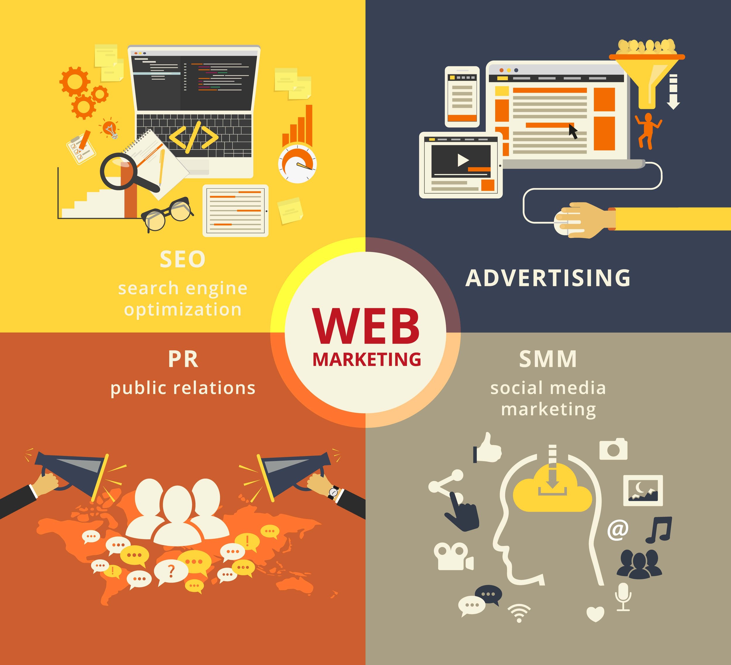 Public relations in marketing