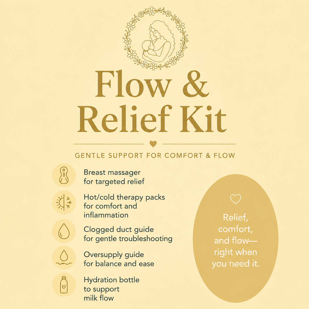 Flow & Relief Kit