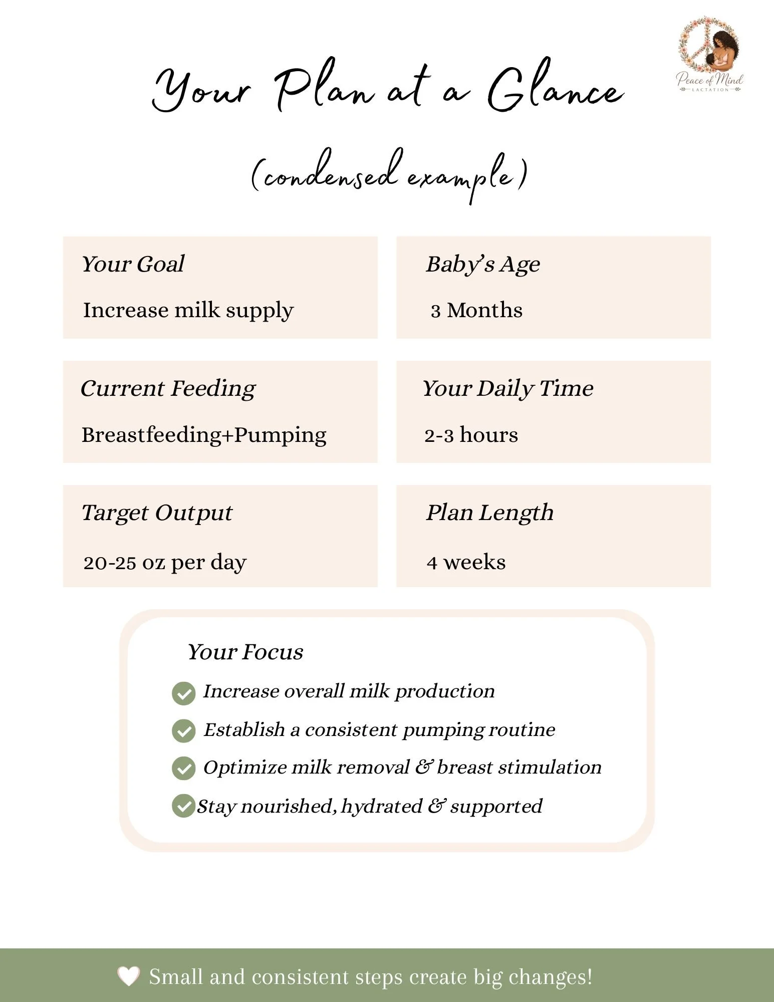 Personalized Milk Supply Plan (5).jpg
