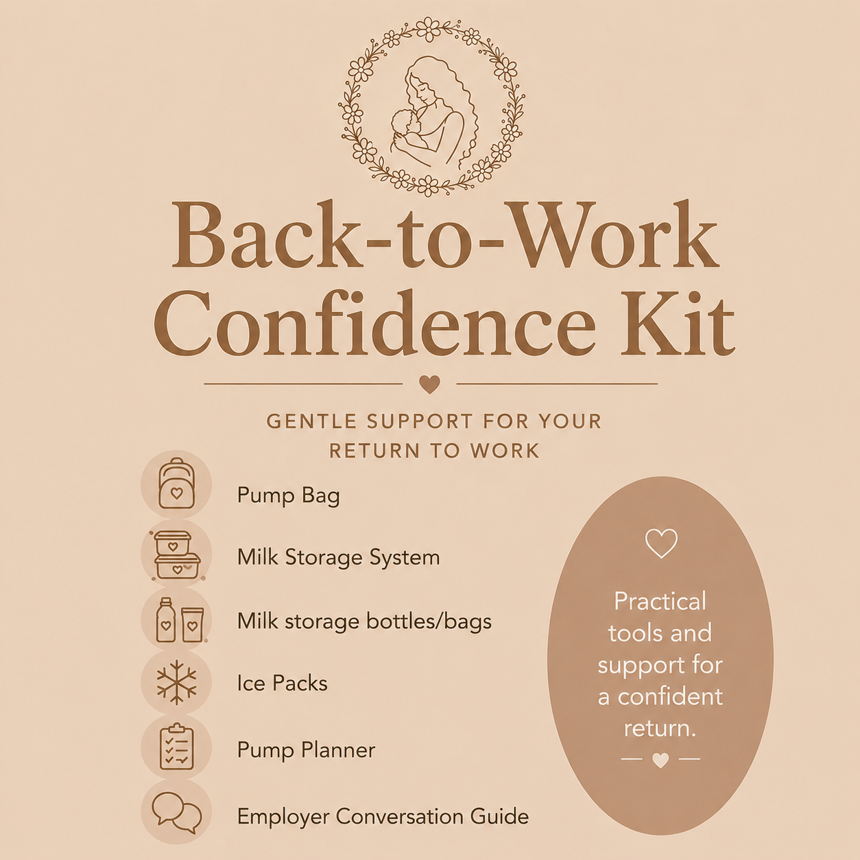 Back-to-Work Confidence Kit