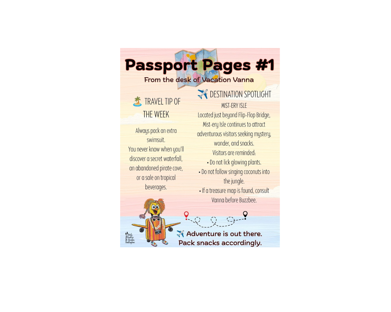 Passport Pages #1