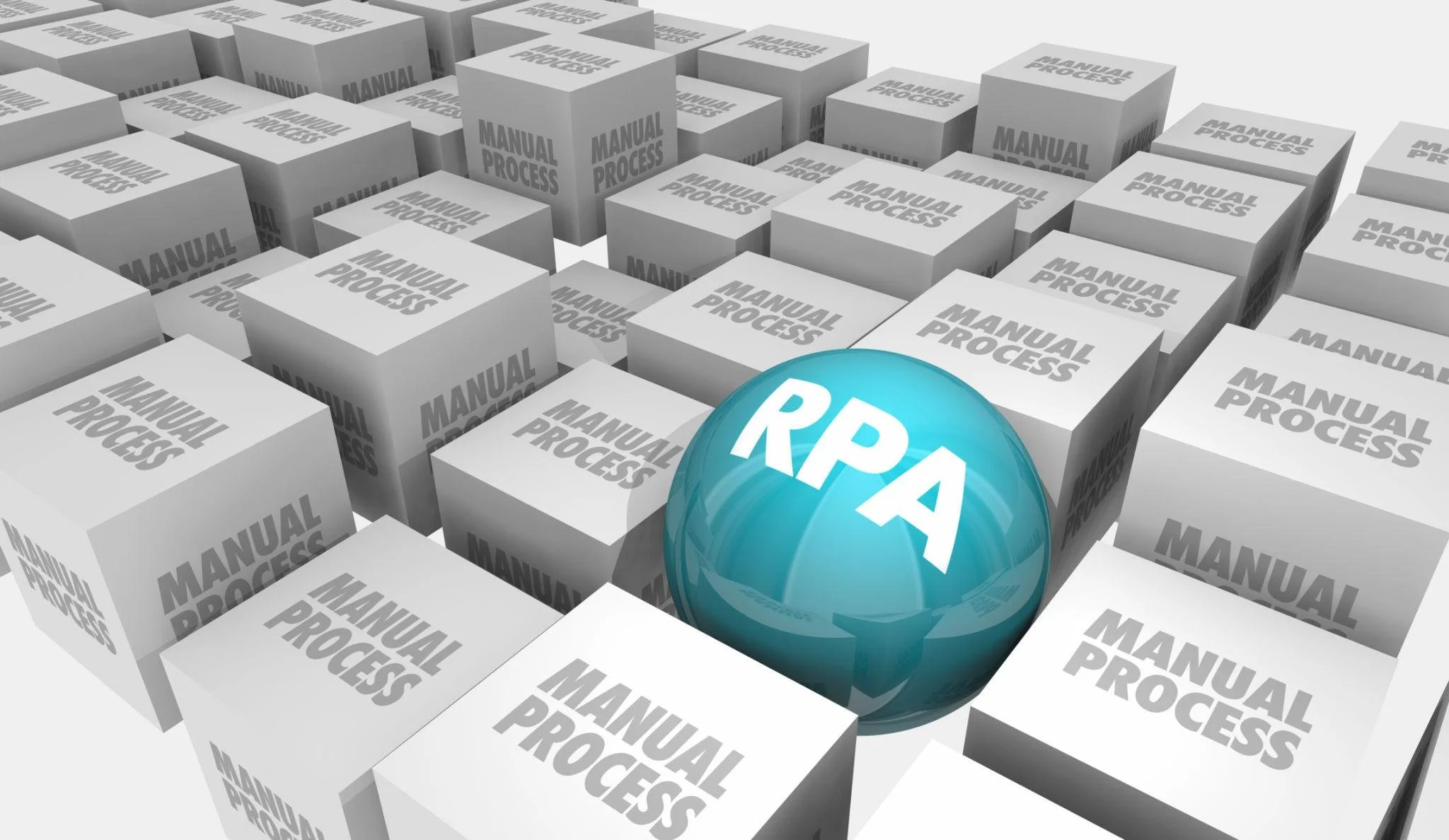 Multiple white boxes labeled 'Manual Process' with a large blue sphere labeled 'RPA' on the floor among them.
