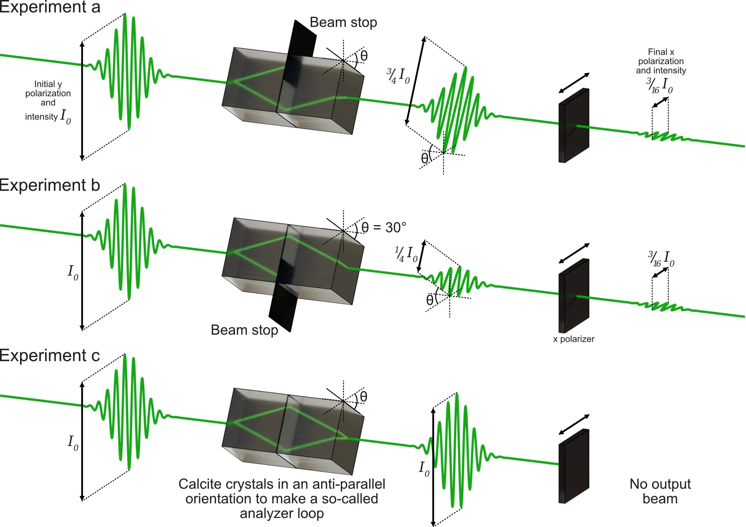 QM calcite wavepacket figure v1.jpg