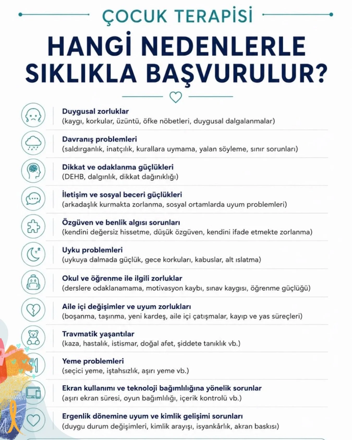 📍 Bireysel, &Ccedil;ift, &Ccedil;ocuk &amp; Ergen Danışmanlığı
📞 Bilgi ve Randevu: 0552 086 06 23 
🌐 www.turkuazailedanisma.com