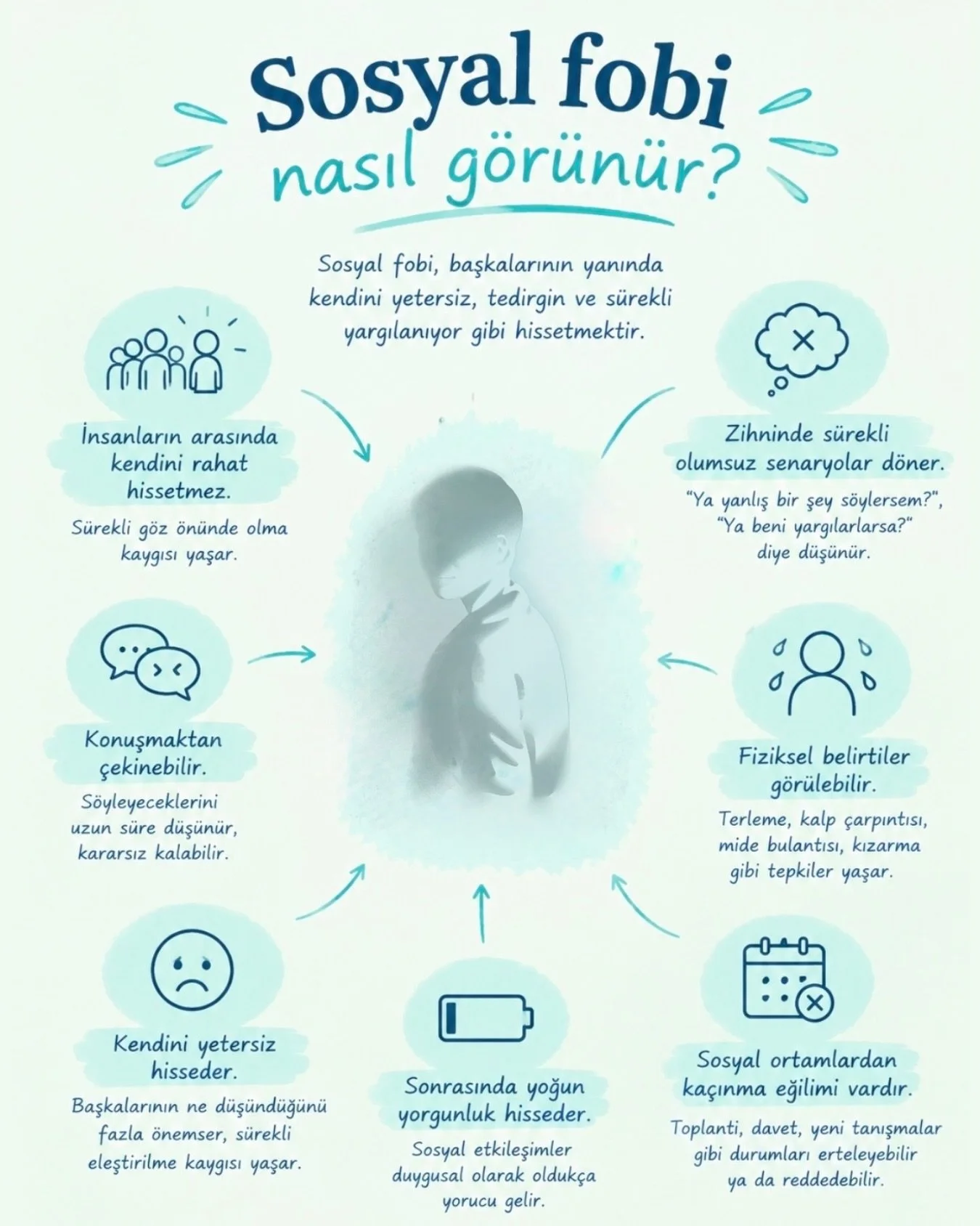 📍 Bireysel, &Ccedil;ift, &Ccedil;ocuk &amp; Ergen Danışmanlığı
📞 Bilgi ve Randevu: 0552 086 06 23 
🌐 www.turkuazailedanisma.com