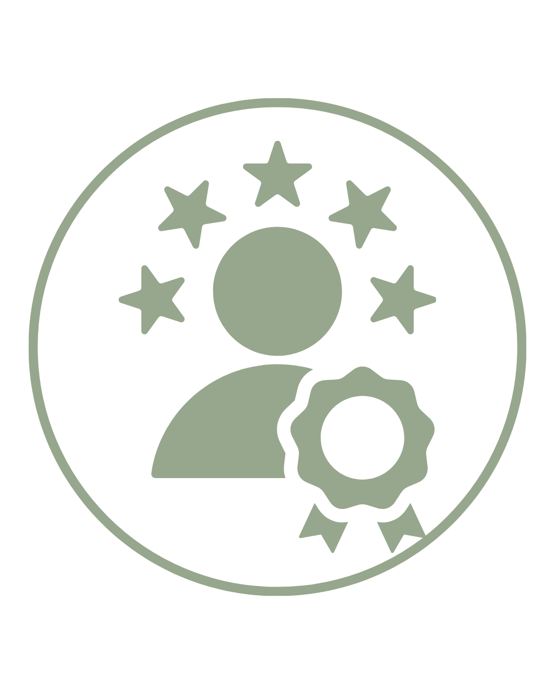 ASSESSMENT & CERTIFICATION