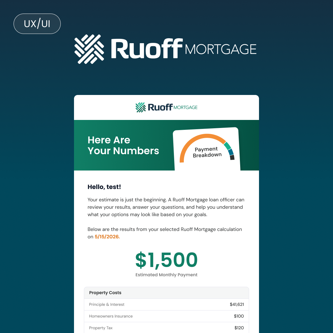 Ruoff Mortgage Corporate Work