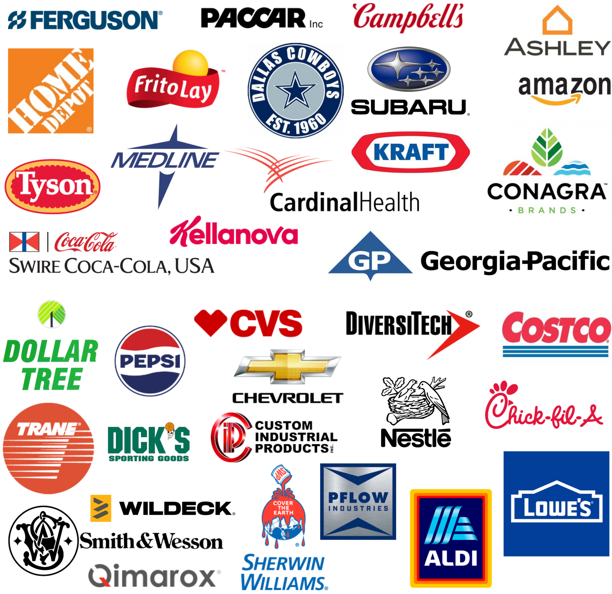 A collage of various corporate logos including Home Depot, Tyson, Chevrolet, Lowe's, Amazon, Coca-Cola, Nike, and others.