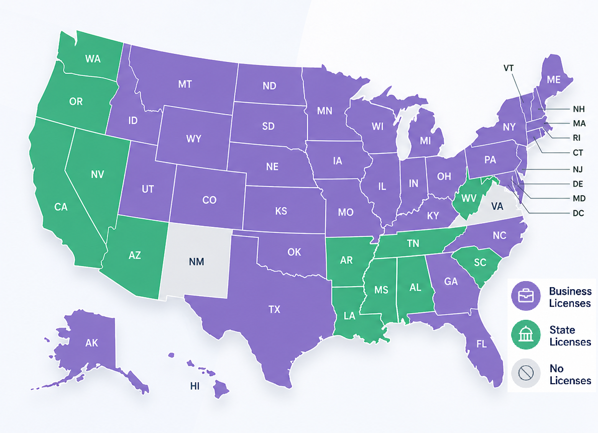 Map of the United States showing states with business licenses in purple, states with state licenses in green, and states with no licenses in white. Notable states with business licenses include New York and Illinois; states with state licenses include California and Texas.