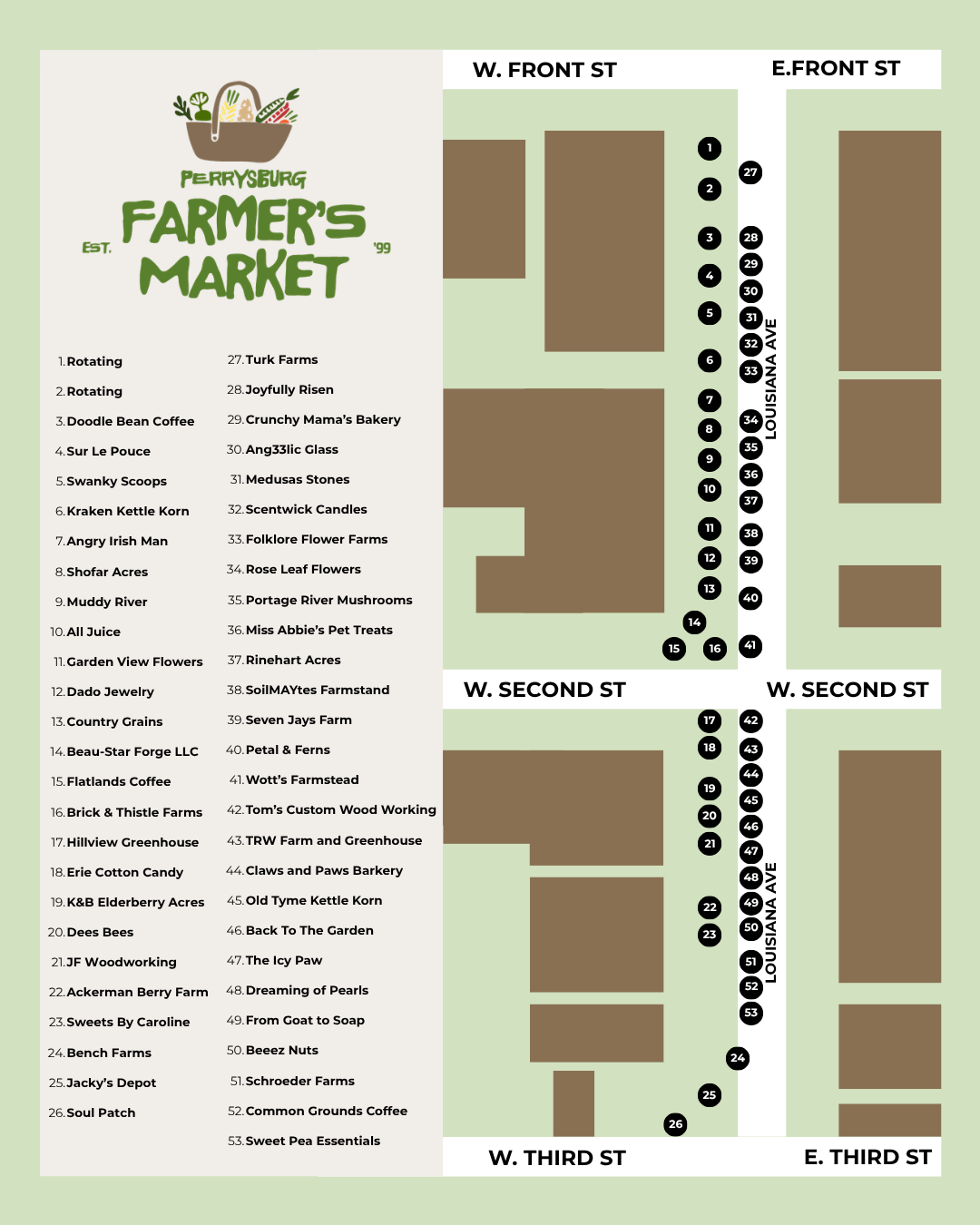 Map of Perrysburg Farmer's Market with vendor list and street layout, showing locations on W. Front Street, W. Second Street, and W. Third Street.