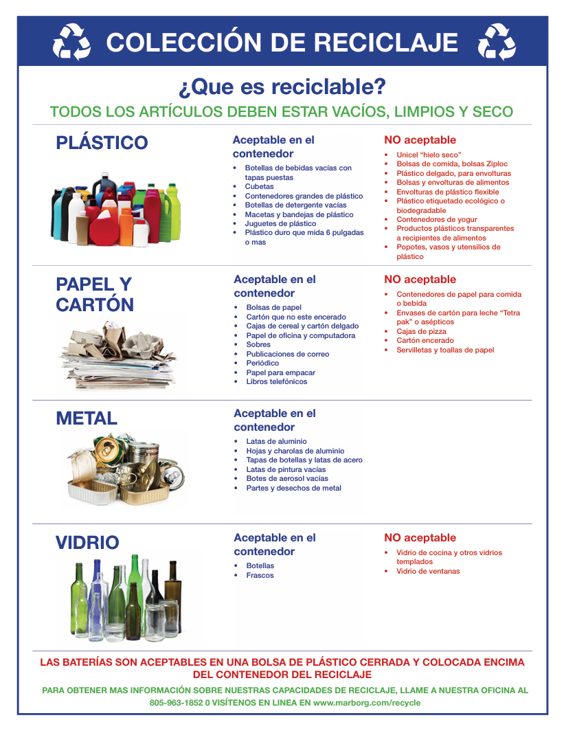 Recycling collection poster in Spanish. It provides guidelines on recyclable items such as plastic, paper and cardboard, metal, and glass, including accepted and non-acceptable items.