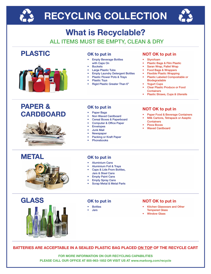 Poster detailing recyclable items, specifying acceptable plastics, paper, metal, and glass, with a note that batteries are acceptable in a sealed plastic bag on top of the recycle cart.
