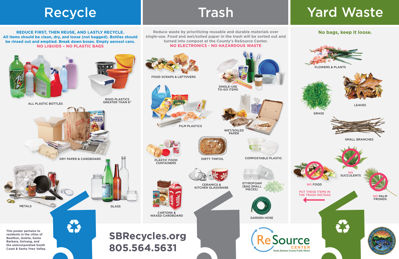 A recycling, trash, and yard waste disposal guide with instructions and examples for each category, organized in three columns with color coding: blue for recycle, gray for trash, and green for yard waste.