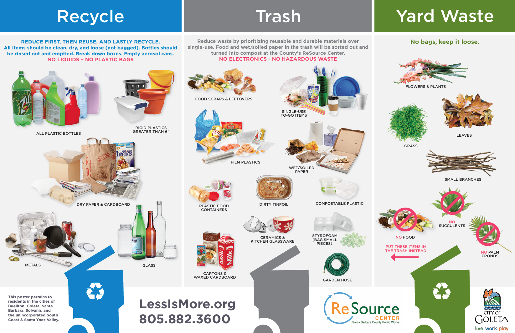 Recycling, trash, and yard waste disposal guide with items categorized for each type. Recyclables include plastic bottles, rigid plastics, paper, metals, glass, and cartons. Trash includes food scraps, film plastics, containers, paper, and ceramics. Yard waste includes flowers, plants, leaves, small branches, and prohibits food, succulents, and palm fronds.