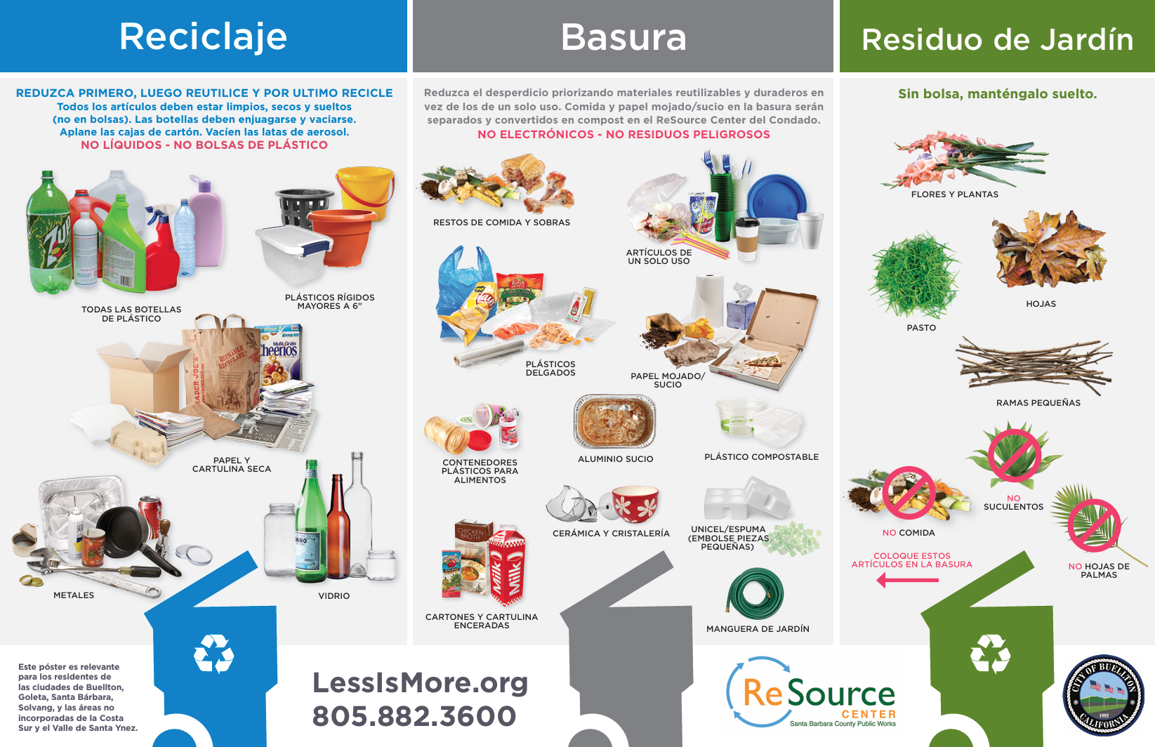 Recycling and waste disposal guidelines poster showing categories for recycling, trash, and garden waste. The recycling section includes bottles, rigid plastics, paper and cardboard, metals, and glass. The trash section features food scraps, paper, plastic containers, aluminum, ceramics, cardboard boxes, and small appliance parts. The garden waste section shows flowers, leaves, small branches, and explicitly indicates not to compost food, palm leaves, or small saps, and reminds to place items in the designated bins.