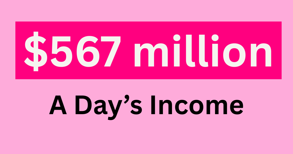 A Day’s Income