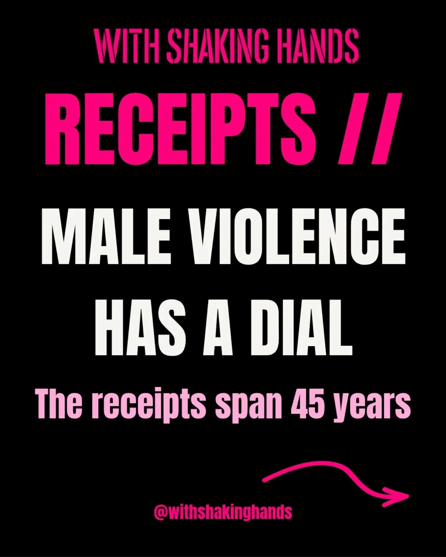 RECEIPTS //

Male violence has a dial. An anthropologist documented it in 1981, comparing 95 societies and finding ones where rape is close to absent. Two epidemiologists found the same thing in 2009, comparing 23 rich countries, The wider the gap be