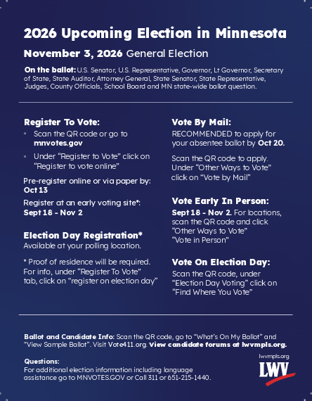 A detailed infographic about the 2026 Minnesota general election, covering voting methods, registration deadlines, early and same-day voting, and candidate info, with options to scan QR codes for more details.