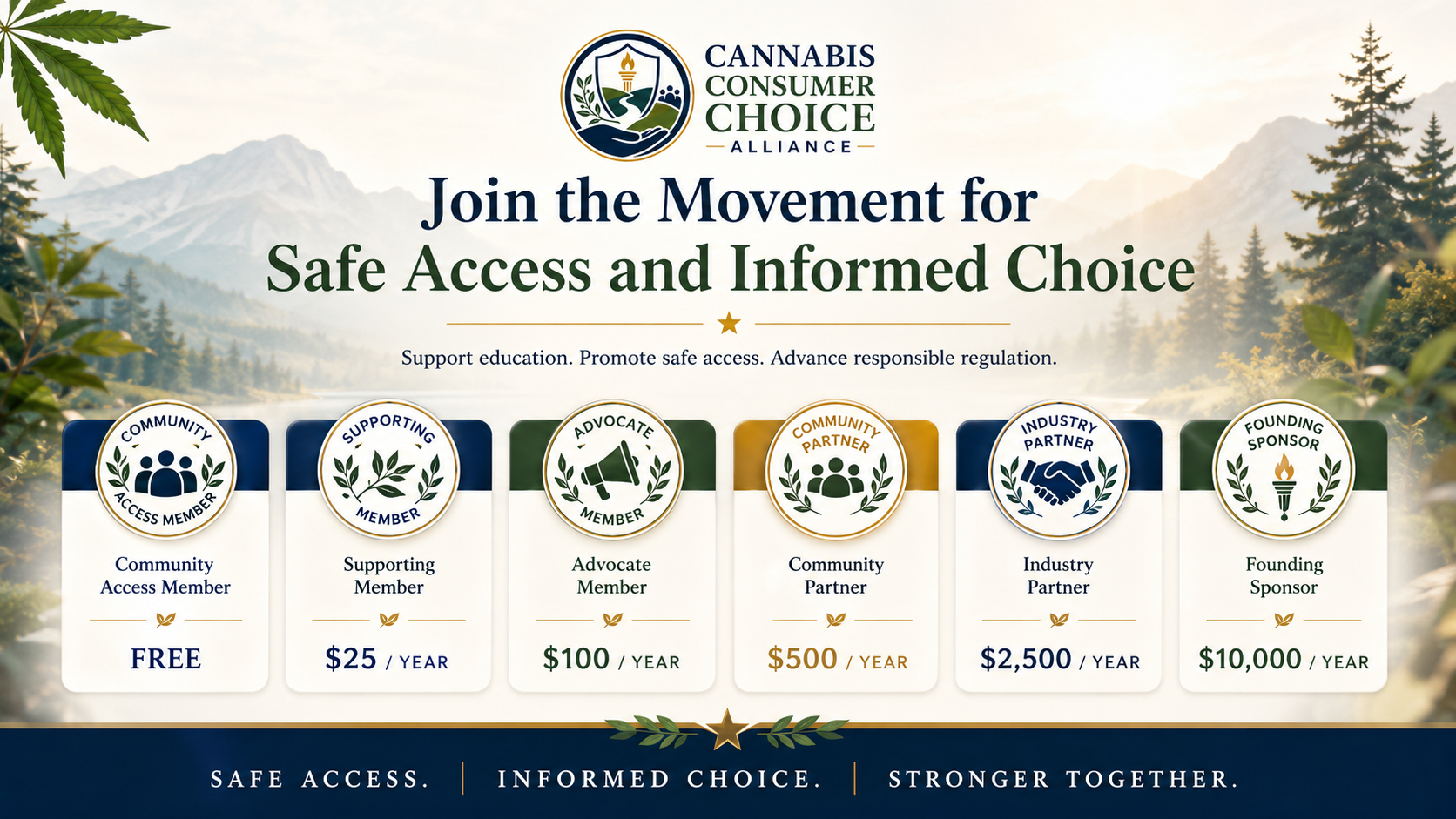 A promotional graphic for the Cannabis Consumer Choice Alliance encouraging support for safe access and informed regulation, with various sponsorship levels ranging from free community access to $10,000 founding sponsor.