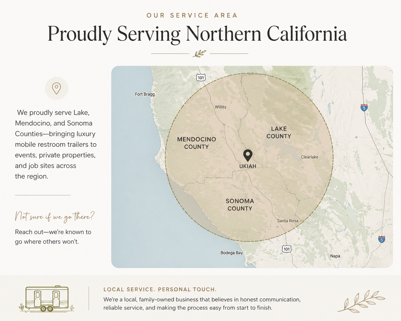 Map showing the service area of a mobile restroom trailer company, including Mendocino, Lake, and Sonoma Counties in Northern California, with locations such as Ukiah, Willits, Clear Lake, Santa Rosa, and Bodega Bay.
