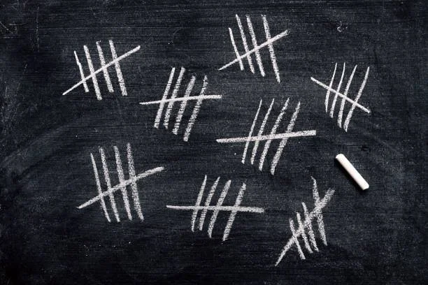 Counting the Costs