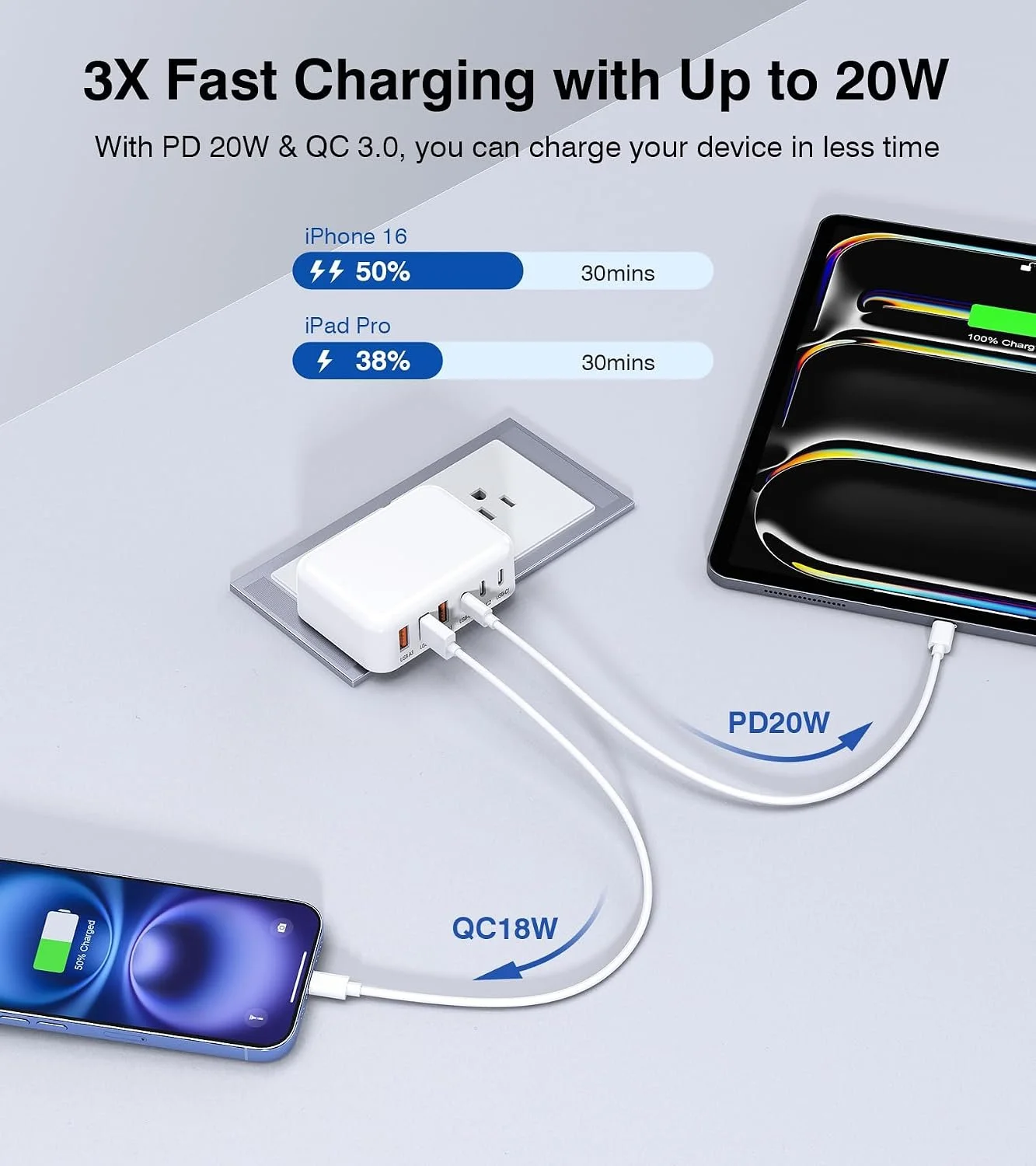 6-Port USB-C Fast Charger1.jpg