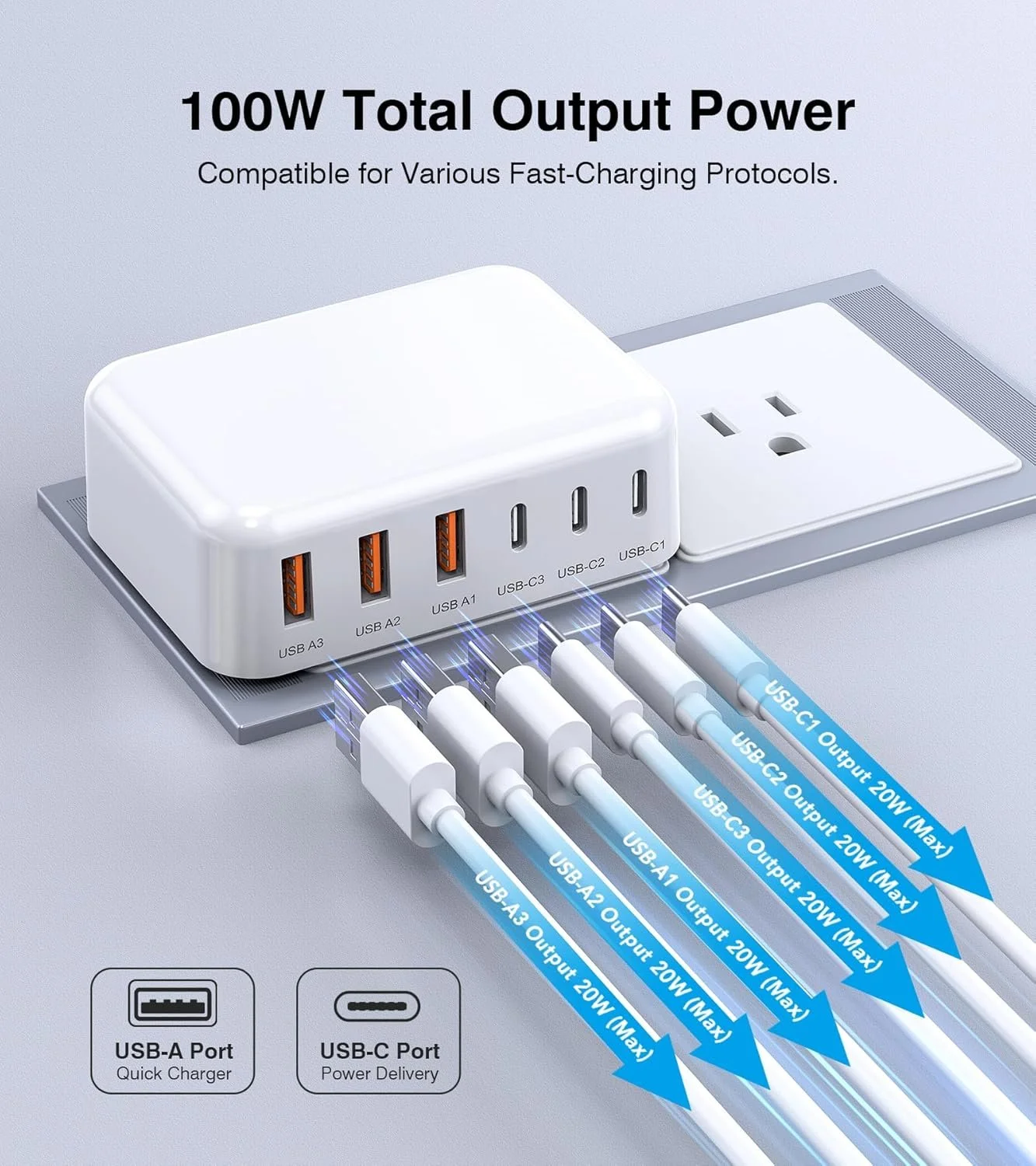 6-Port USB-C Fast Charger2.jpg