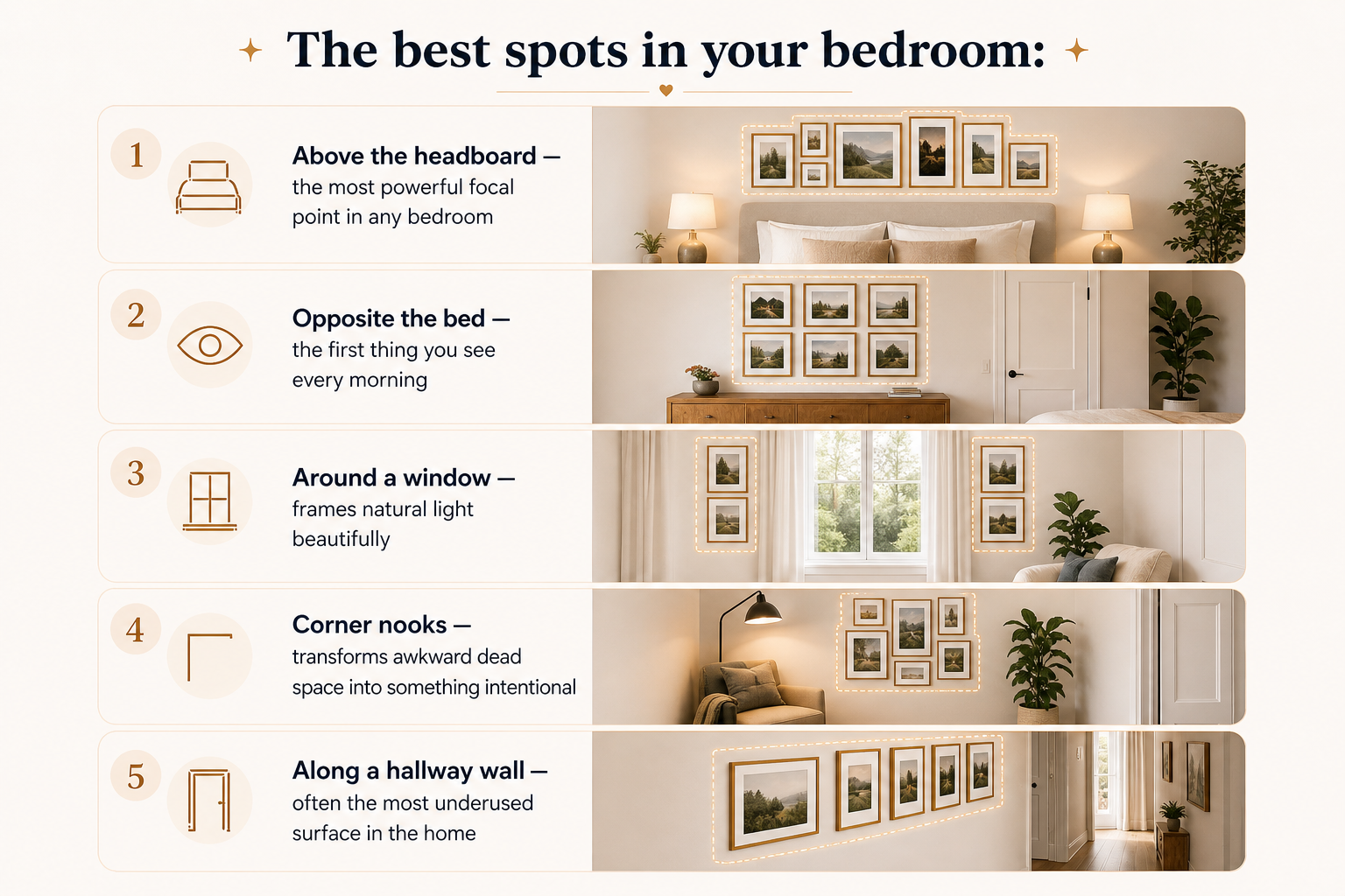 Your Bedroom Walls Are Blank - Here's Exactly How to Fix That This Weekend