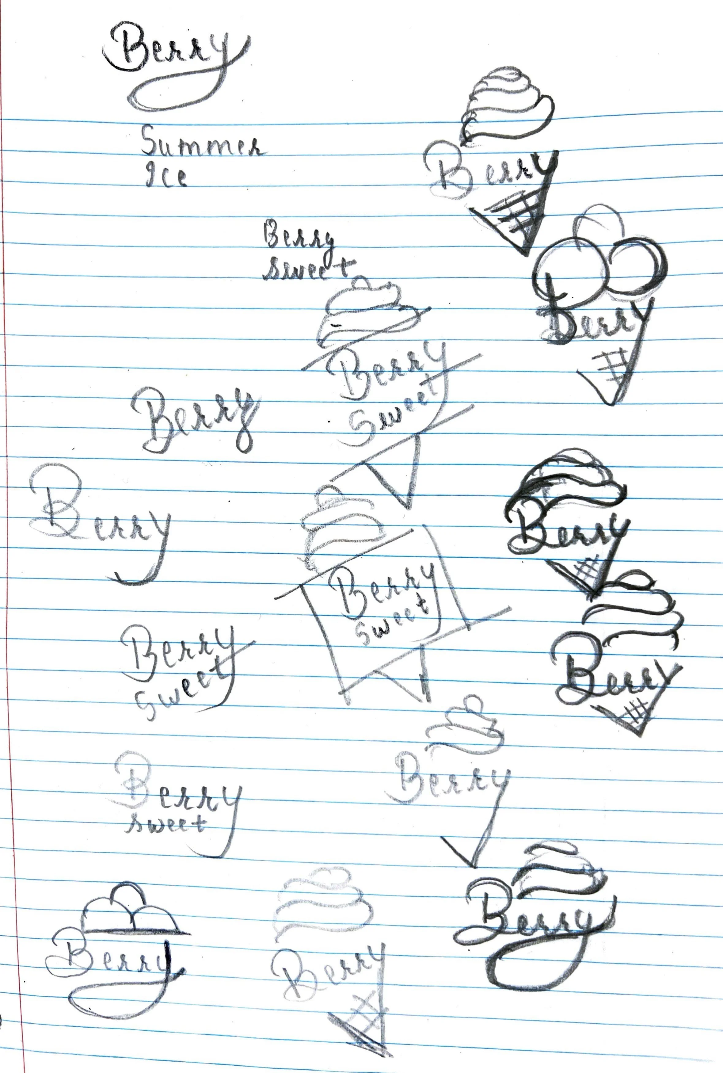 Handwritten notes and sketches of ice cream cones with the words "Berry" and "Sweet" in various styles, with some illustrations of ice cream and berries.