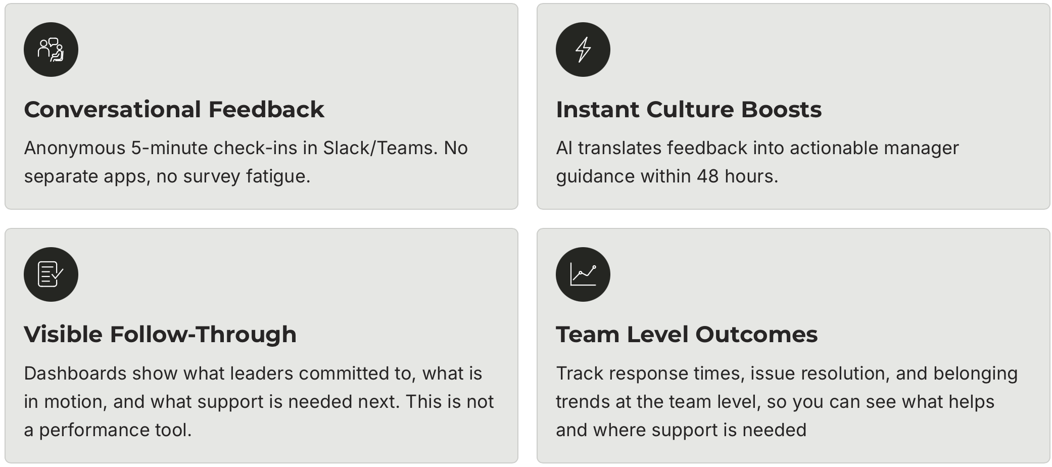 Four guide cards with icons and text describing different team management features. The cards are titled 'Conversational Feedback,' 'Instant Culture Boosts,' 'Visible Follow-Through,' and 'Team Level Outcomes.'