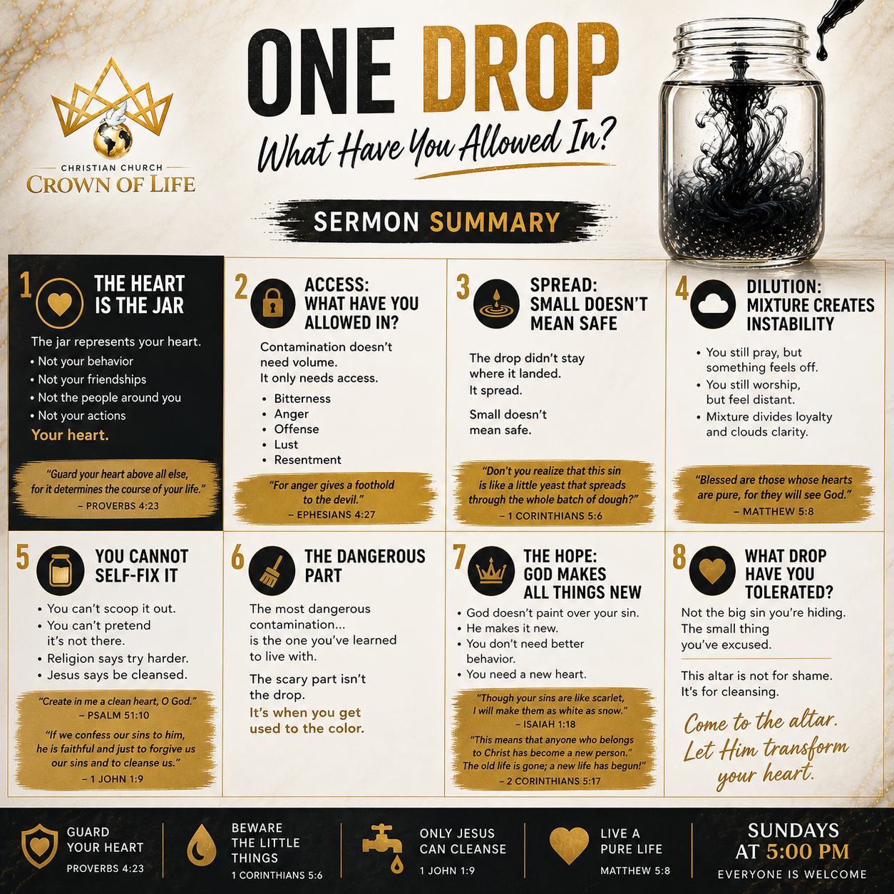 One Drop Sermon Summary