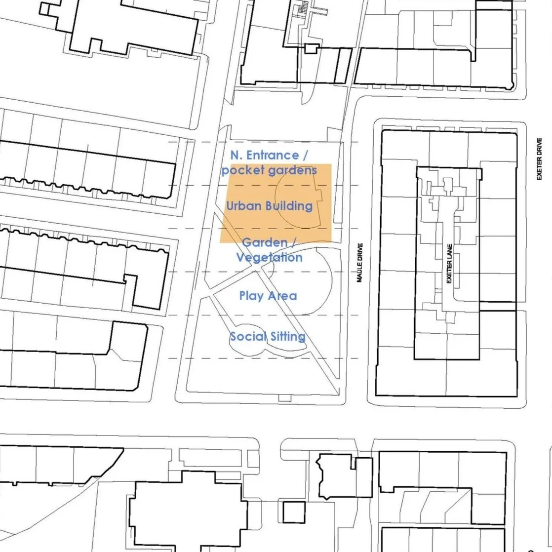 concept diagram - site