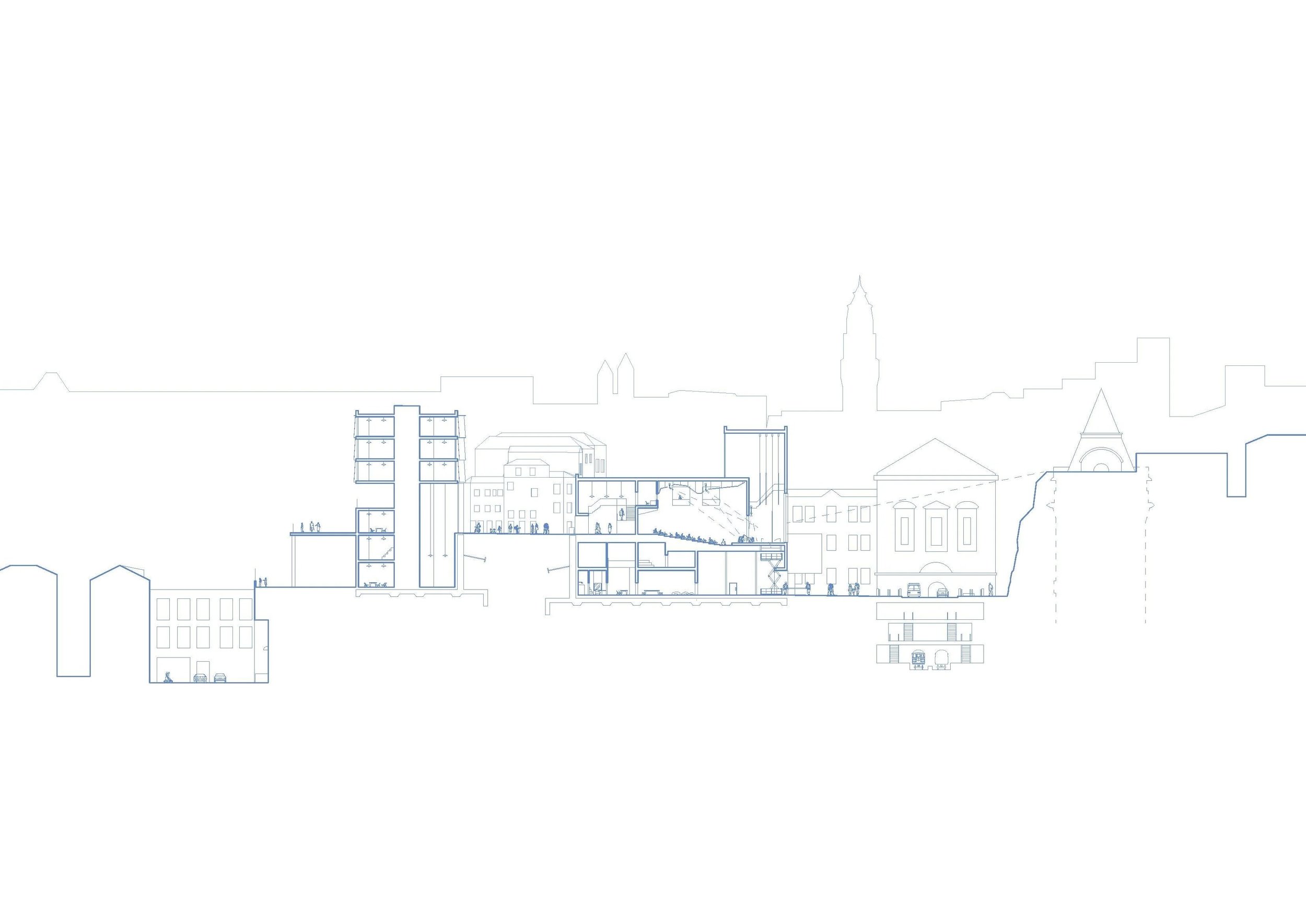 cross section
