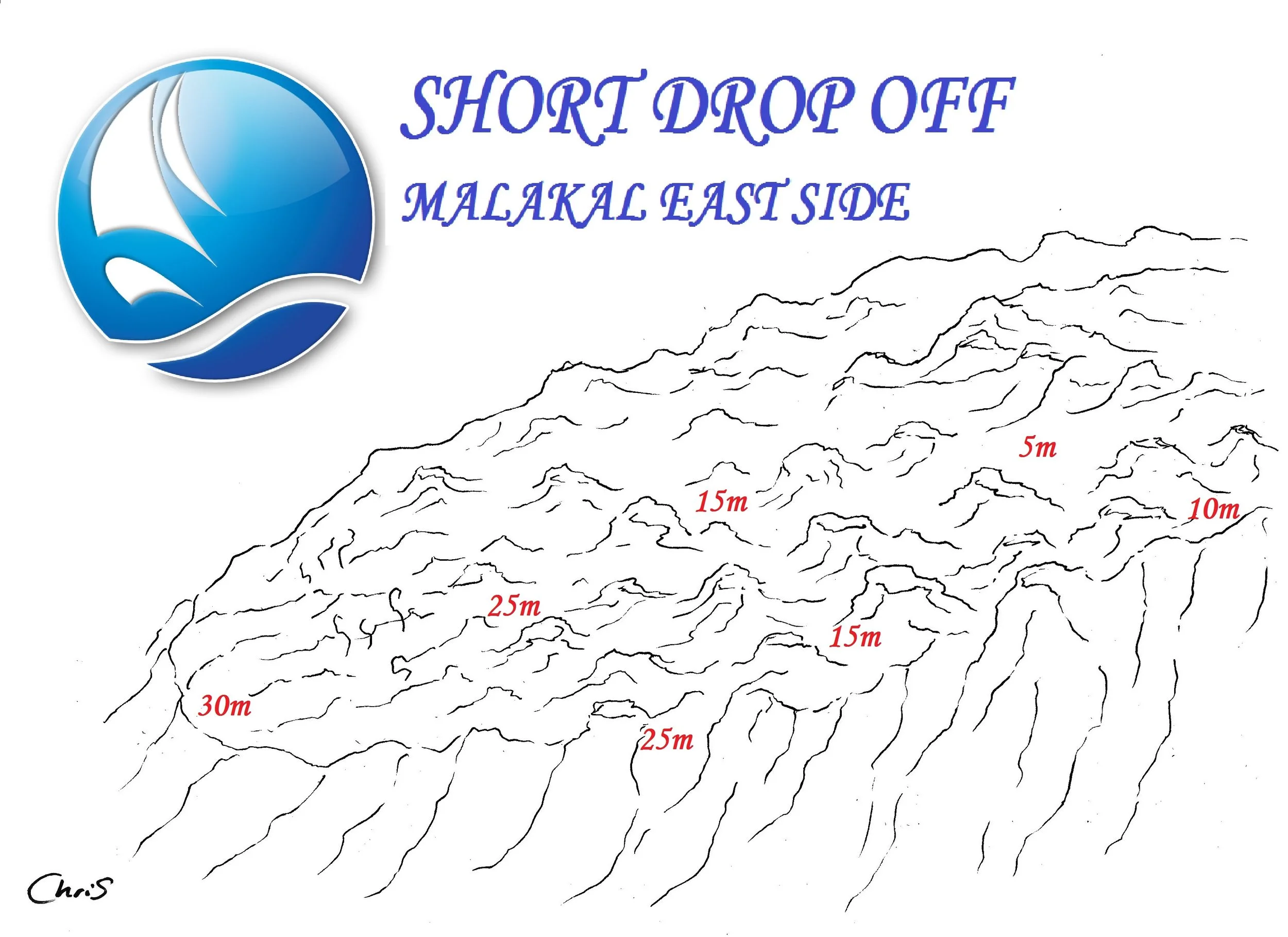 SHORT DROP OFF 1.jpg