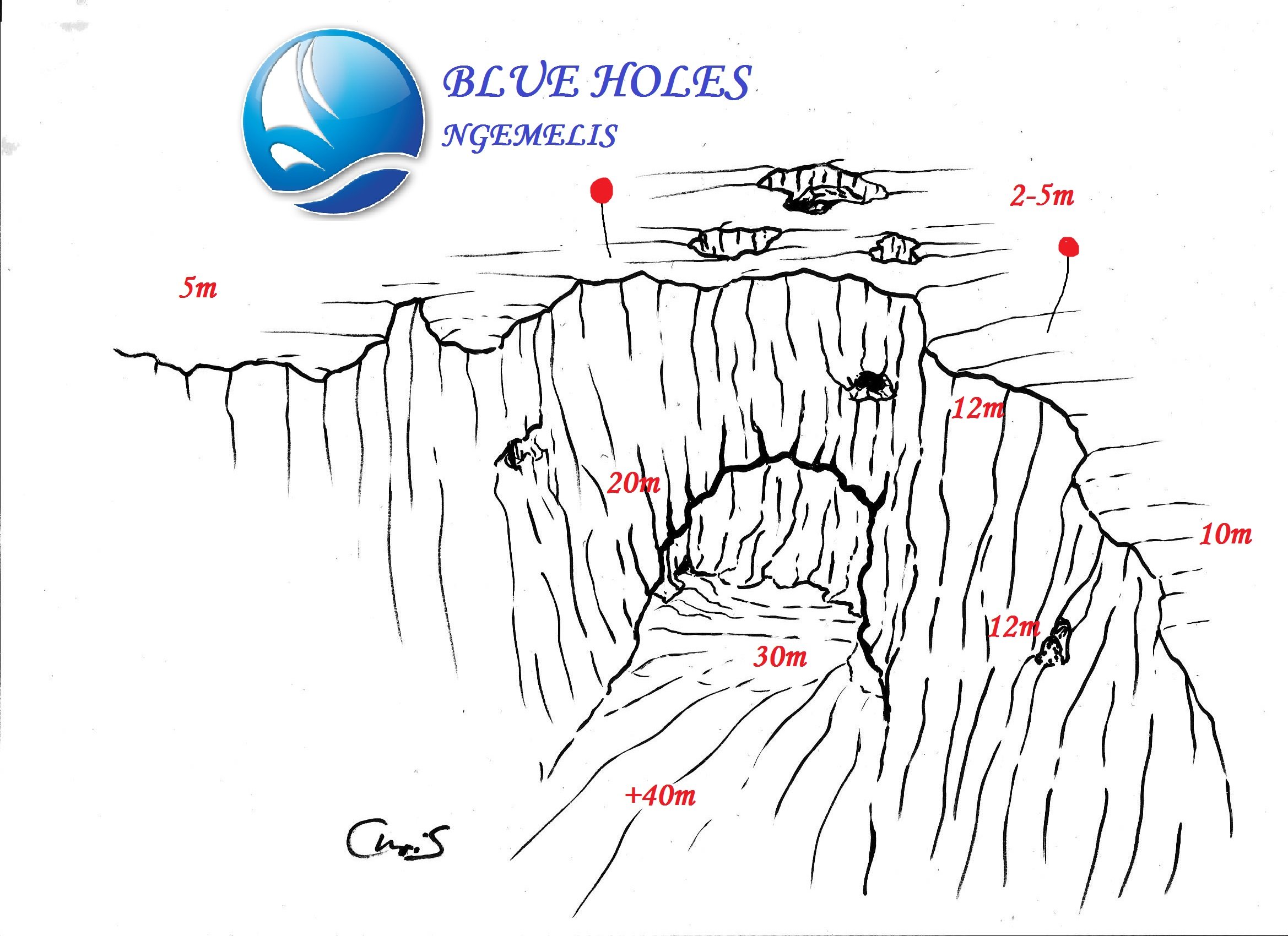 BLUE HOLES 1.jpg