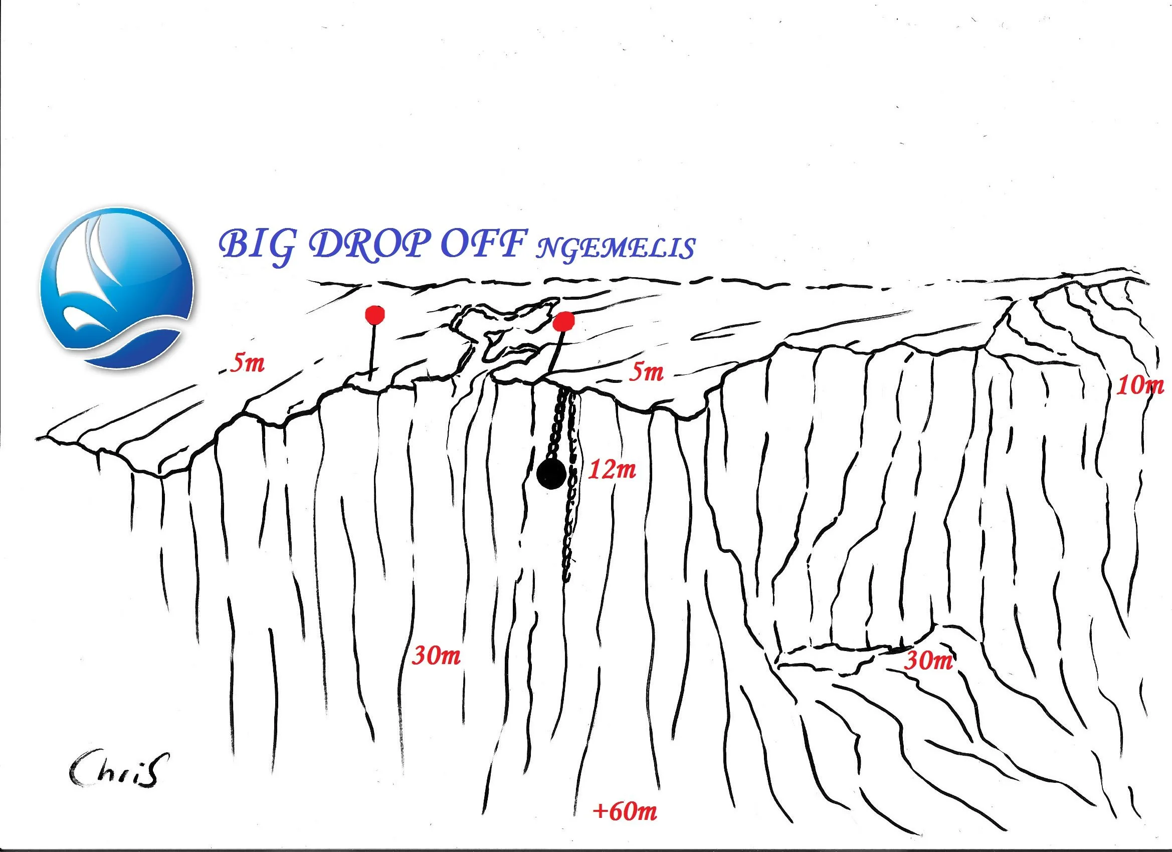 BIG DROP OFF 1.jpg