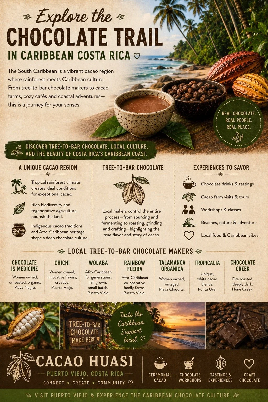A Chocolate Lover’s Guide to Puerto Viejo, Costa Rica