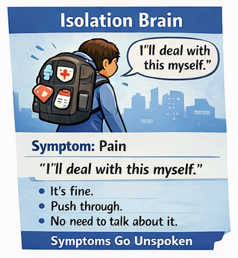 Isolation Stress in Kids: Why Your Child Shuts Down and How to Help