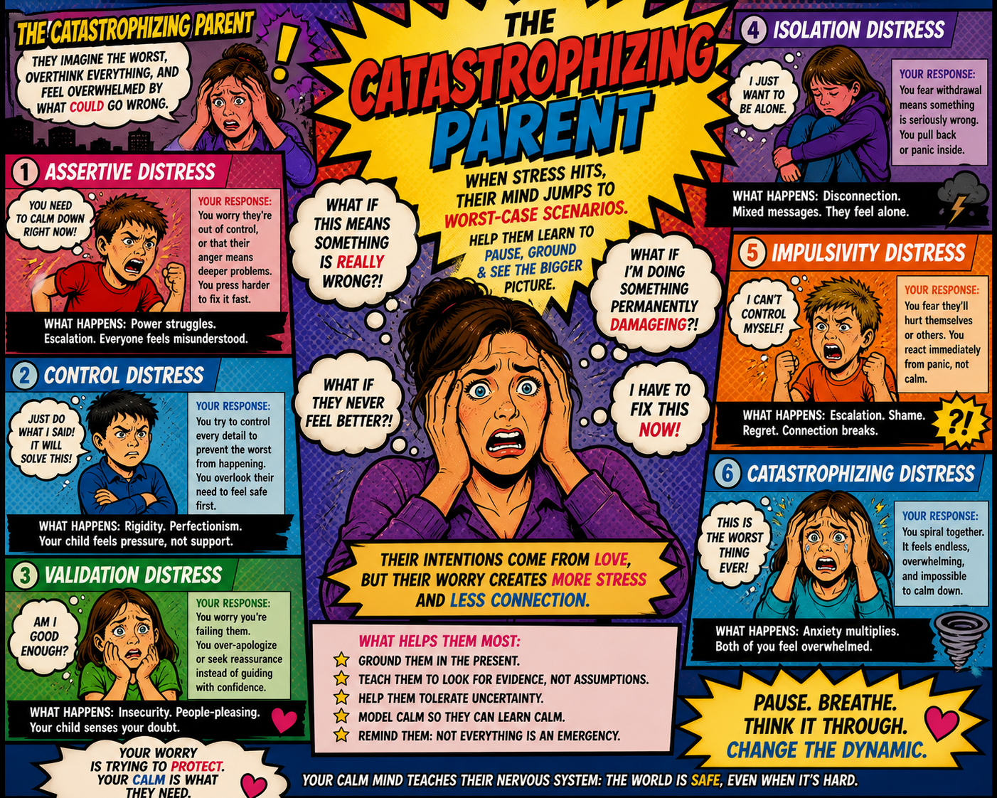 When You’re a Catastrophizing Parent: How Your Stress Response Interacts With Your Child’s
