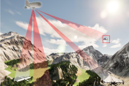 TCOM 17M Aerostat Demonstrates Enhanced Counter-UAS Capabilities in Partnership with Honeywell and D-Fend Solutions