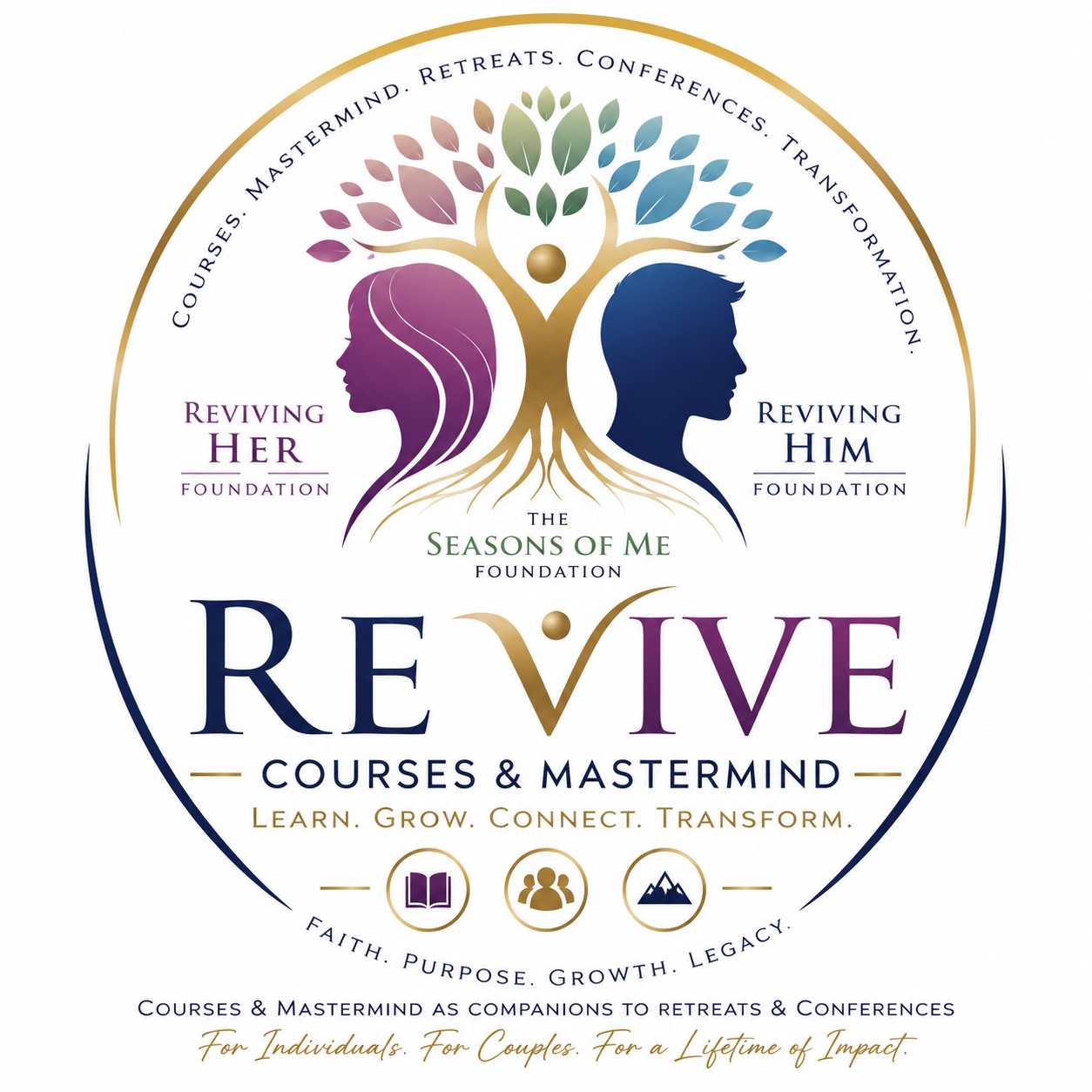 A circular logo for the Revive organization, featuring stylized purple and blue silhouettes of a woman and a man with a tree connecting them. The tree has colorful leaves and roots that extend below. Surrounding the logo are phrases about courses, retreats, conferences, and transformation. Text includes 'Reviving Her Foundation' and 'Reviving Him Foundation,' 'The Seasons of Me Foundation,' and the tagline 'Learn. Grow. Connect. Transform.' Additional symbols depict a book, a group of people, and mountains, with words about faith, purpose, growth, and legacy, and a motto about individual, couple, and lifetime impact.