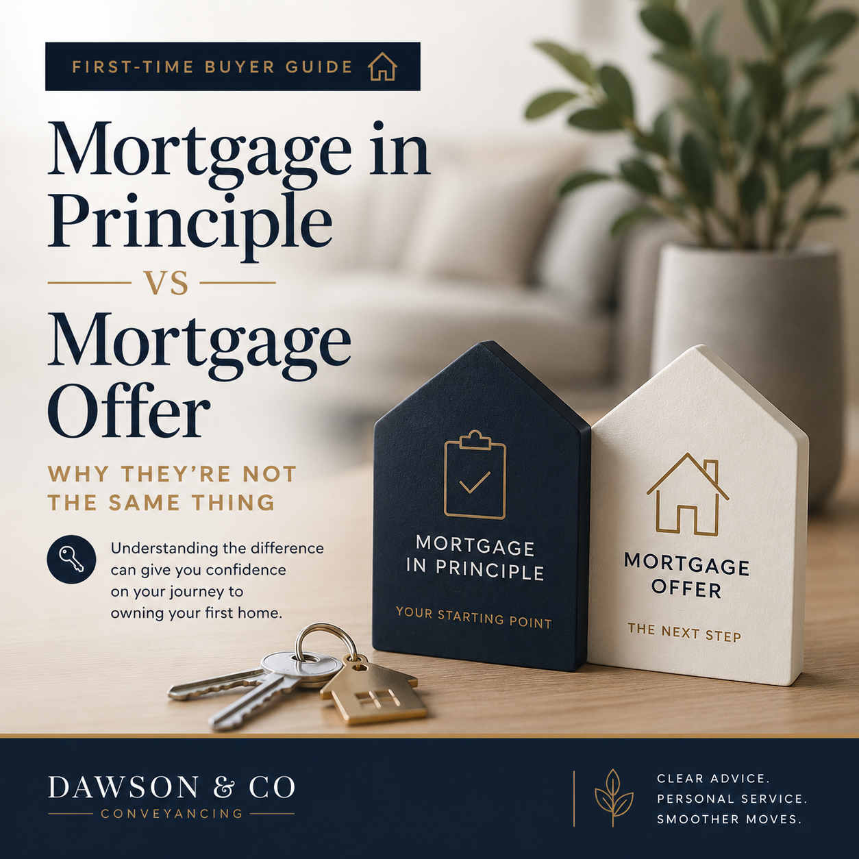 Mortgage in Principle vs Mortgage Offer: Why They're Not the Same Thing