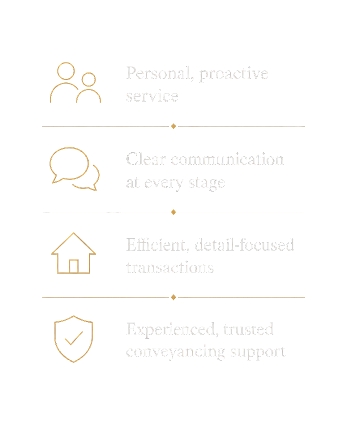Infographic with icons and text highlighting the benefits of a service: personal proactive service, clear communication at every stage, efficient detail-focused transactions, and experienced trusted support.