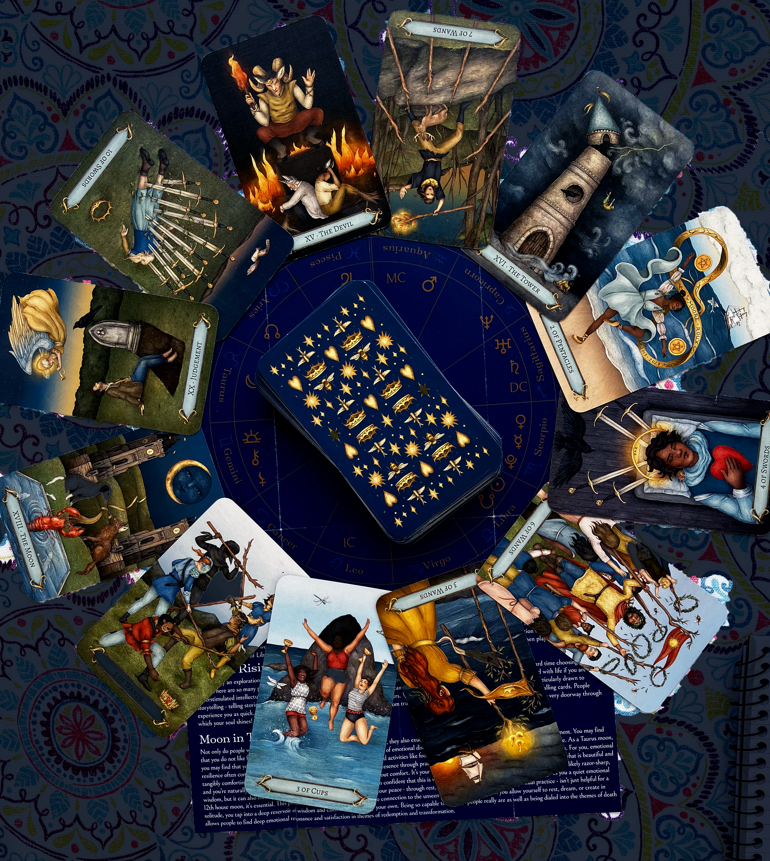 12-card *Messages from your Houses* Tarot Reading
