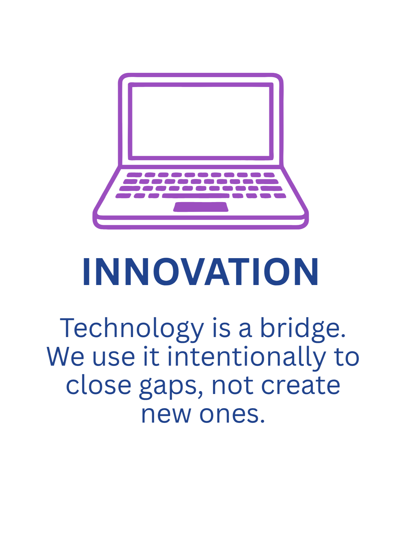 A purple outline illustration of a laptop on a white background, with the word INNOVATION in bold blue text underneath, followed by a paragraph about technology as a bridge.