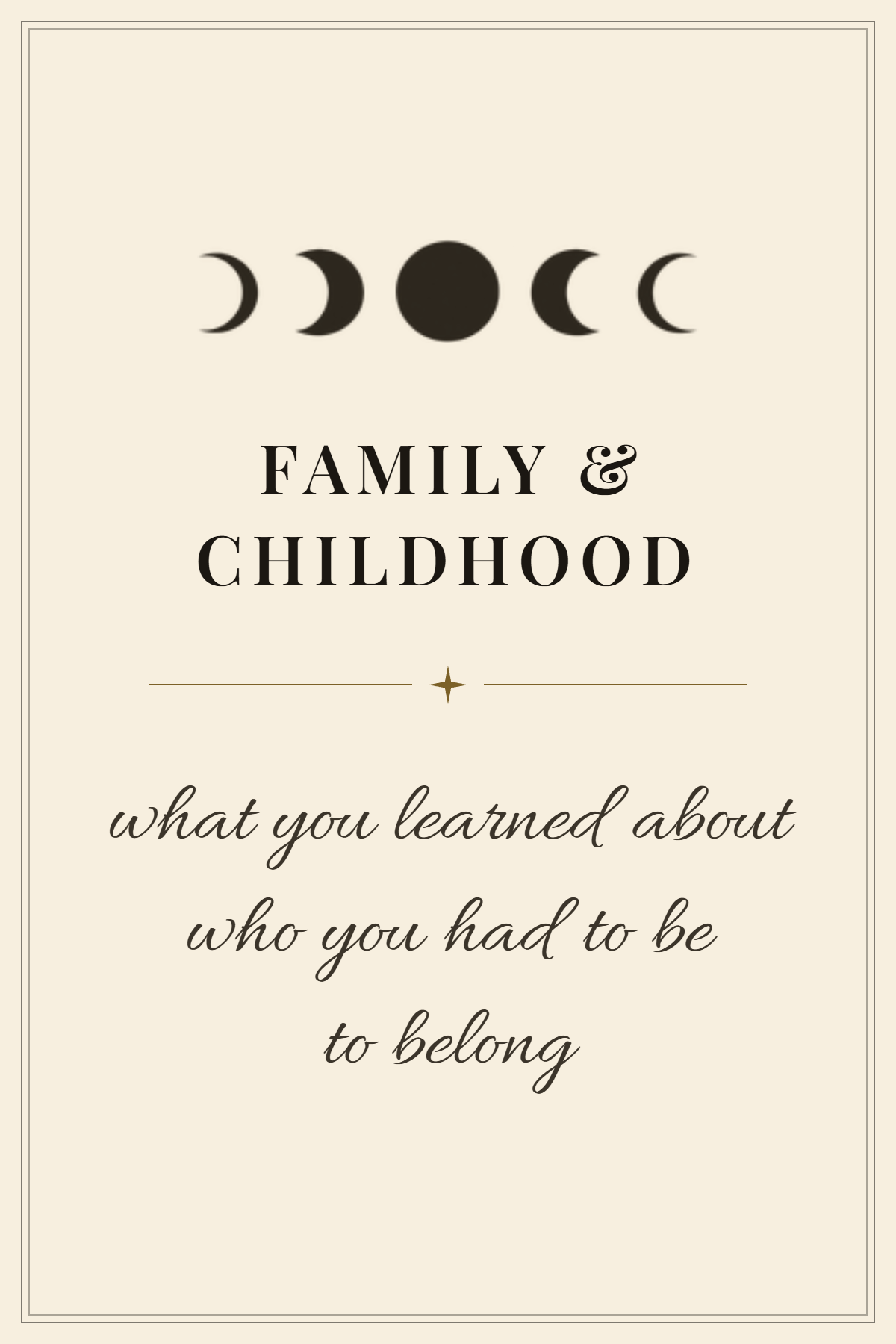 A beige background with black text reading "Family & Childhood" and an illustration of the moon phases at the top. Additional text says "what you learned about who you had to be to belong."