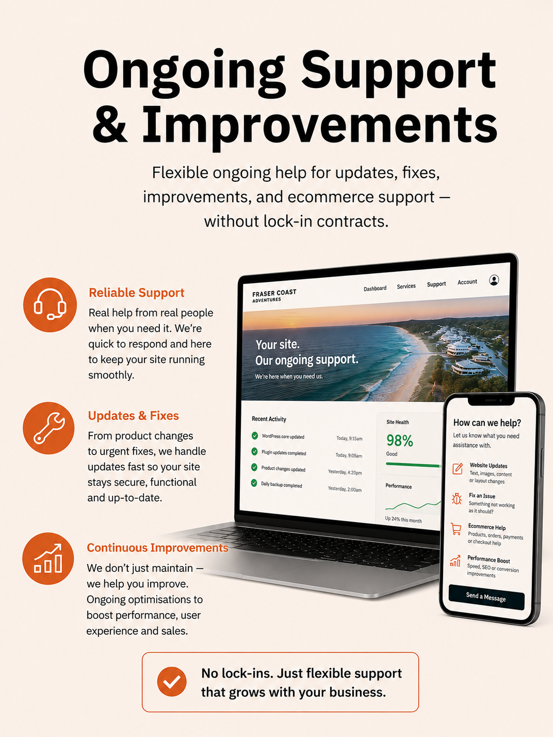 Ongoing ecommerce website support and maintenance services by Reeves Digital, featuring website updates, Shopify support, performance improvements, and ongoing business growth solutions