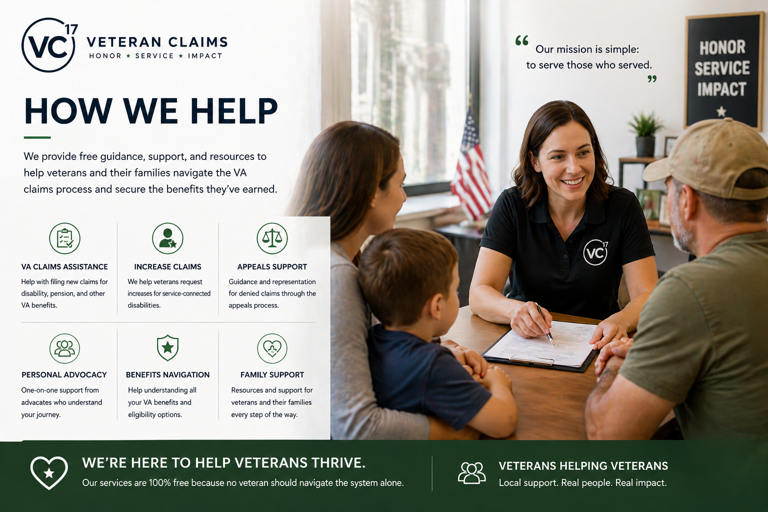 VC17 representative meeting with veteran and family about benefits support